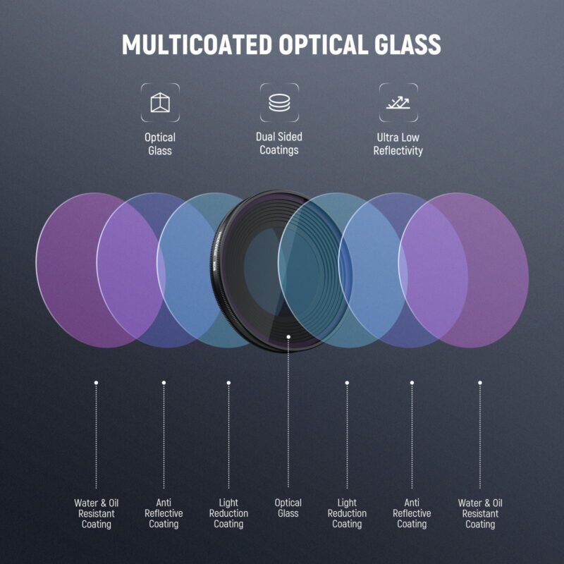 neewer osmo nano ND glass quality multilayer nano coated