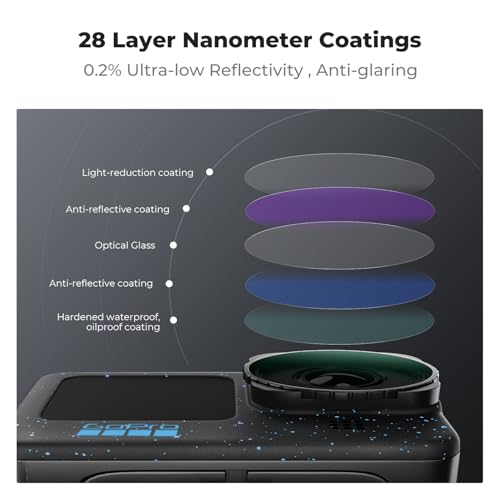 Achieve stunning cinematic motion blur footage on GoPro Hero 13, 12, 11, and 10 with this variable ND filter, perfecting exposure in bright conditions.