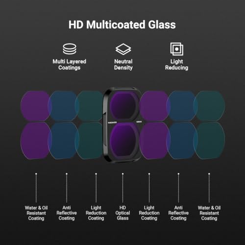 NEEWER ND Filter Set Compatible with DJI Osmo Pocket 4P Only, ND8 + ND16 + ND32 + ND64 HD Neutral Density Gimbal Action Camera Lens Filter Screen Protector Photography Accessories Kit