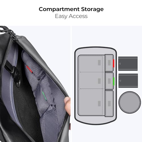 K&F Concept 2 in 1 Sling Bag & Multifunction Photography Crossbody Camera DSLR Backpack Portable Bag