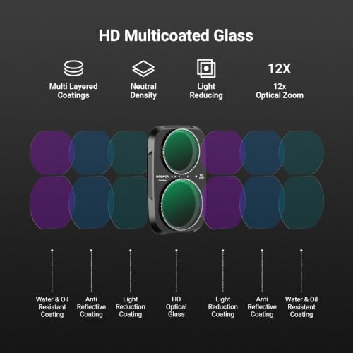 NEEWER Clarity+ ND/CPL/Effect Filter Compatible with DJI Osmo Pocket 4P | HD Optical, Variable ND Neutral Density ND2-32, Circular Polarizer Black Diffusion 1/4 Filter for Mist Cinematic Effect Metal