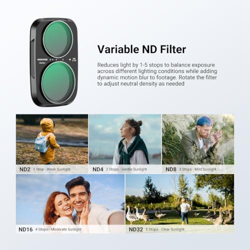 NEEWER Clarity+ ND/CPL/Effect Filter Compatible with DJI Osmo Pocket 4P | HD Optical, Variable ND Neutral Density ND2-32, Circular Polarizer Black Diffusion 1/4 Filter for Mist Cinematic Effect Metal