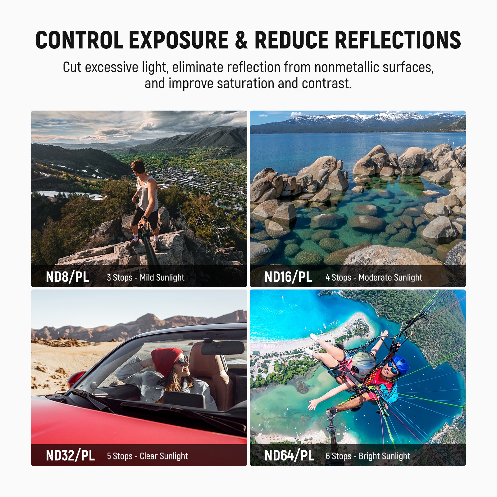 NEEWER ND Filter Set For DJI Osmo Nano (CPL+ND8/16/32) Set of 4 Lens