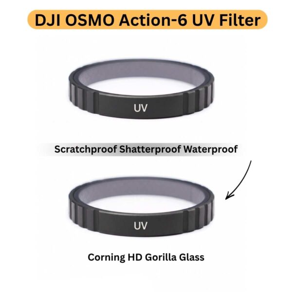 EdgeND CPL ND Filter For DJI OSMO Action 6 Circular Polarizer CPL Lens (1PC CPL)