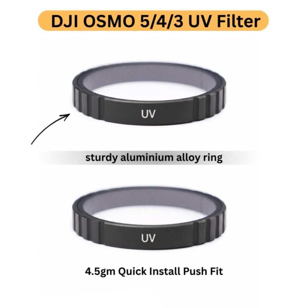EdgeND CPL ND Filter For DJI OSMO Action 6 Circular Polarizer CPL Lens (1PC CPL)