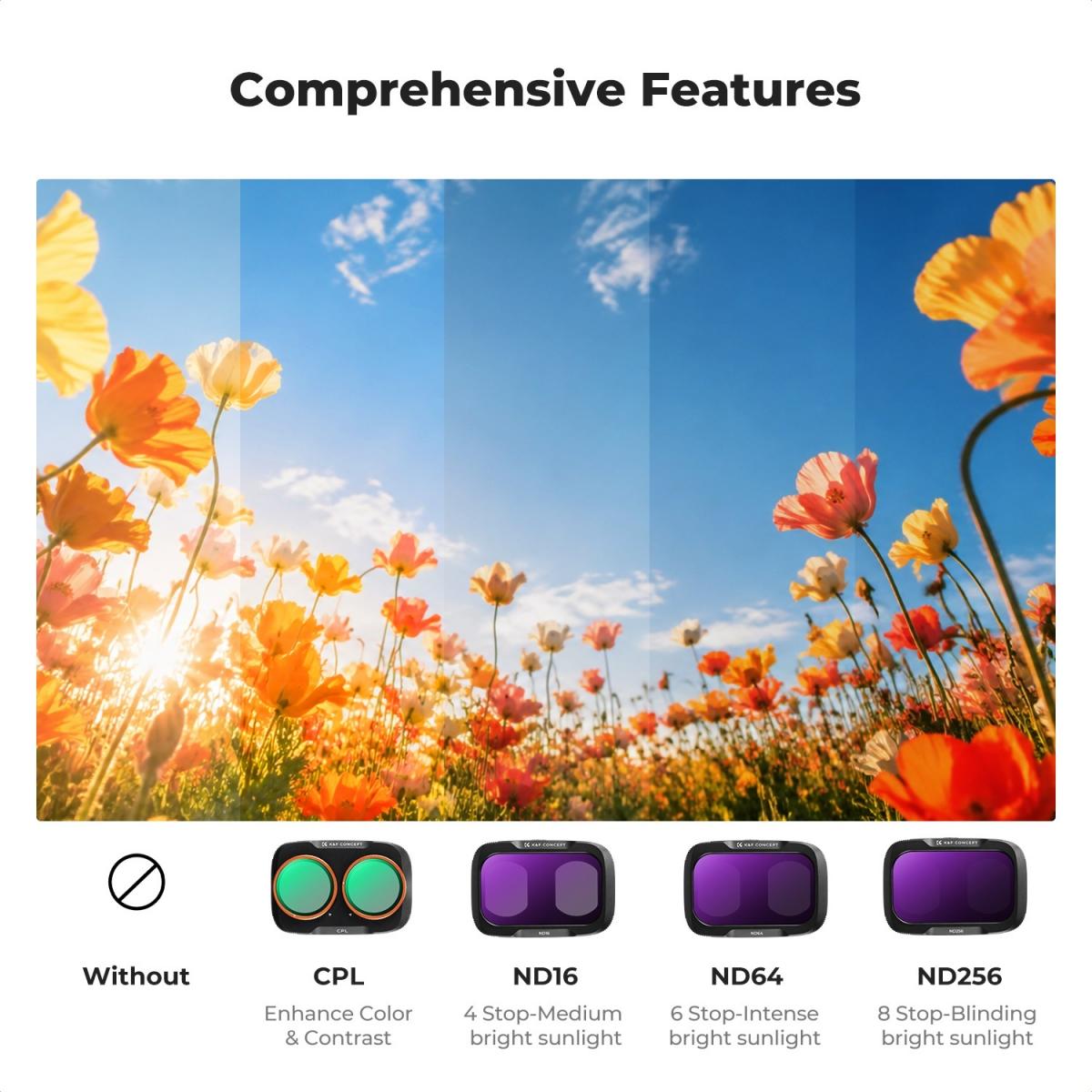 neewer ND filter pocket 4p