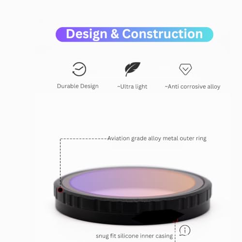 EdgeND CPL ND Filter For DJI OSMO Action 6 Circular Polarizer CPL Lens (1PC CPL)