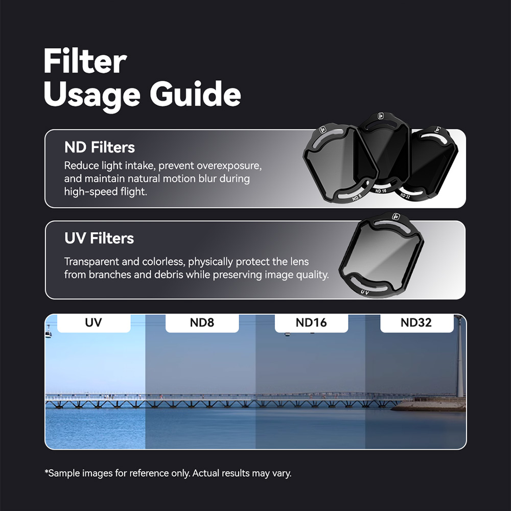 Dji 04 air unit ND filter